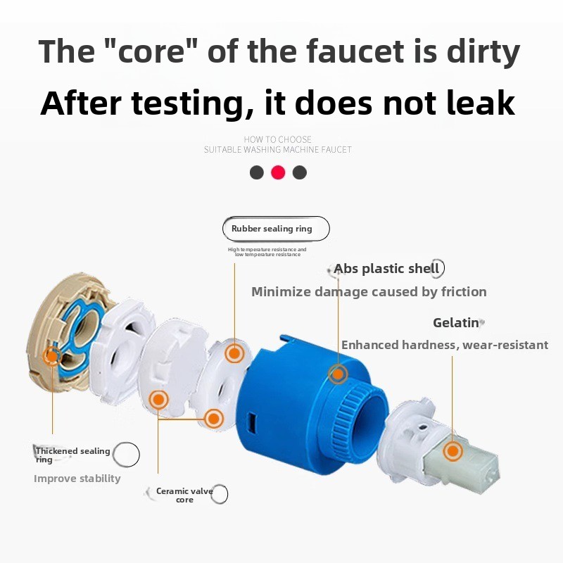 Basin Mixer Cartridge - Cartucho Cerâmico de 35mm 40mm para