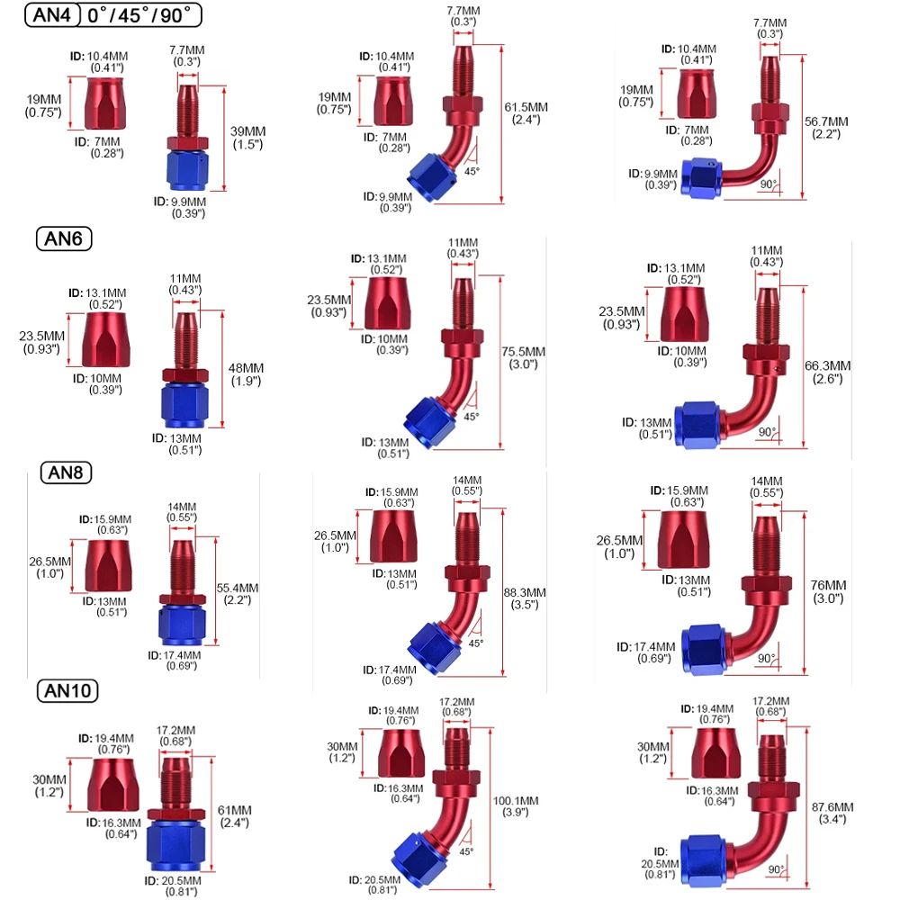 Mangueira de freio de corrida  - Ptfe Tape Thread avaliação e preço