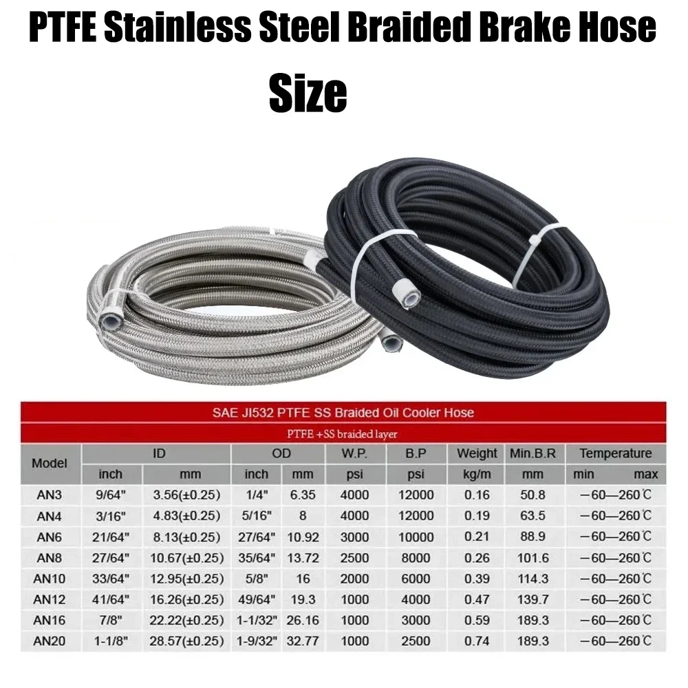 An3 ~ an20 1m 3m 5m 10m mangue - Ptfe Tape Thread avaliação e preço